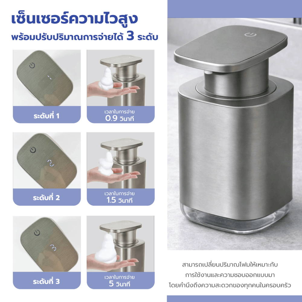 เครื่องจ่ายสบู่โฟมอัตโนมัติ STARA รุ่น MATTE STAINLESS TOUCHLESS ปรับได้3ระดับ ชาร์จUSB-C กันน้ำ_5